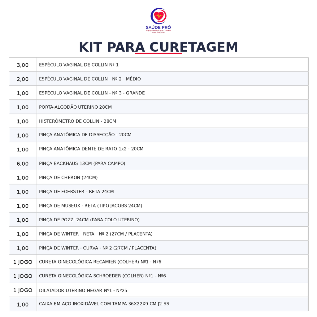 Kit Curetagem Ginecológica EXPO-MED | 18 Ref | Inox | 2 kits