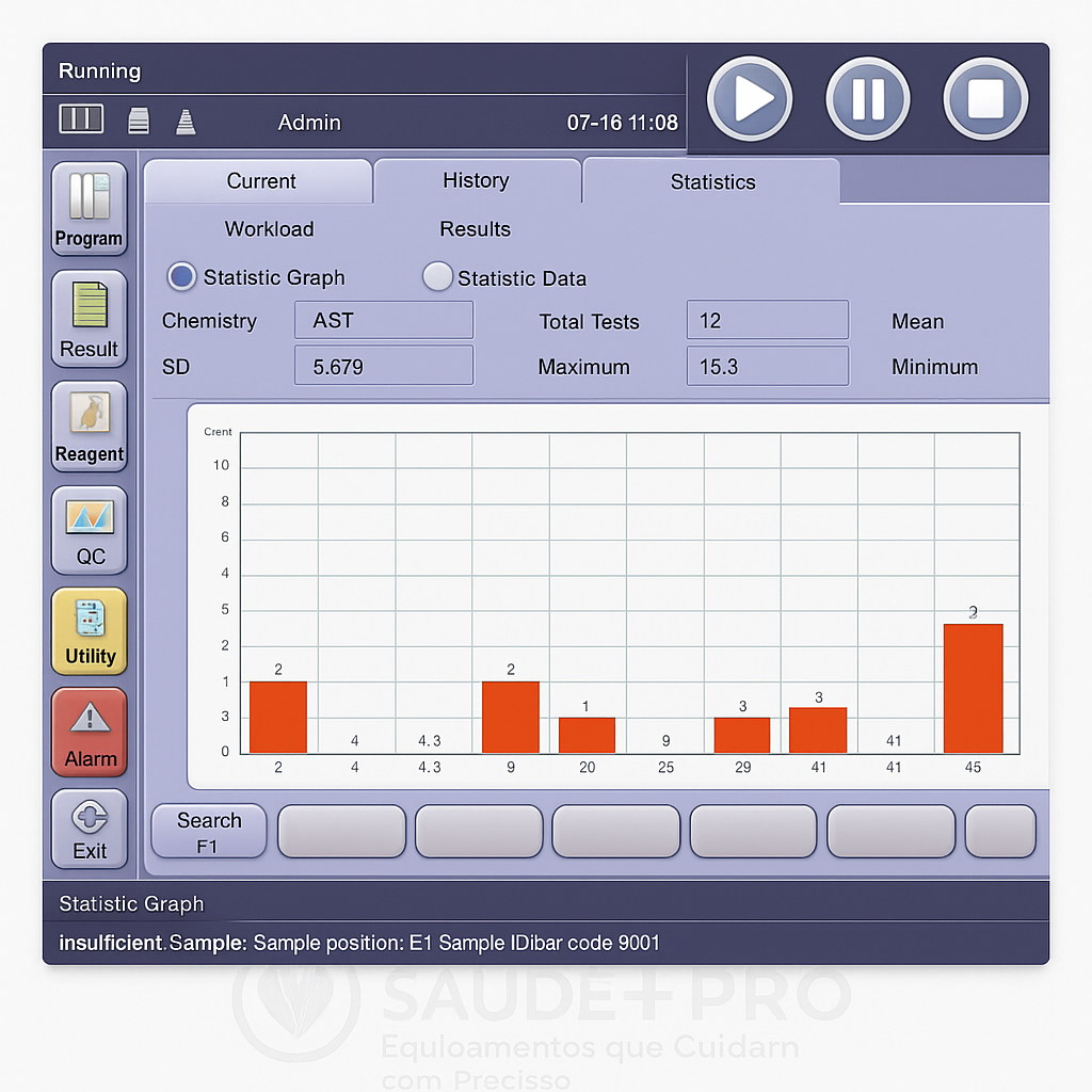 Analisador de Bioquímica Totalmente Automático Mindray BS-430